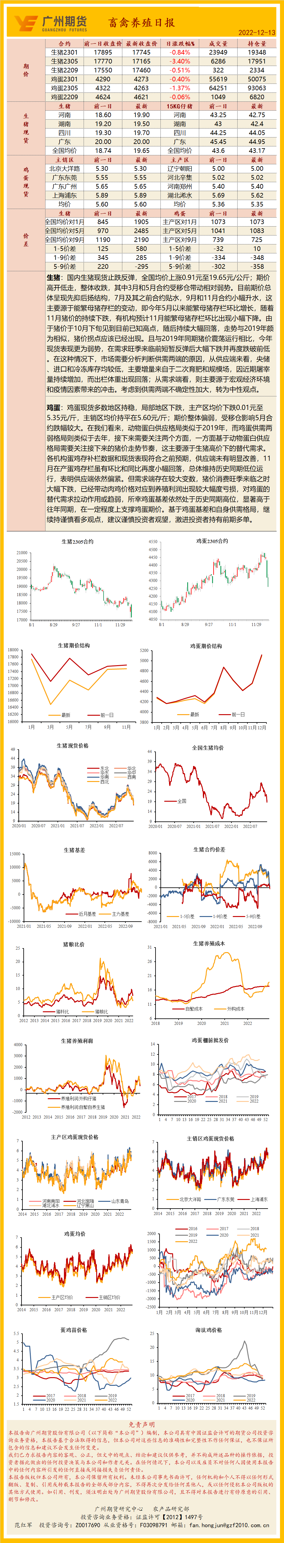 bifa·必发(中国)唯一官方网站