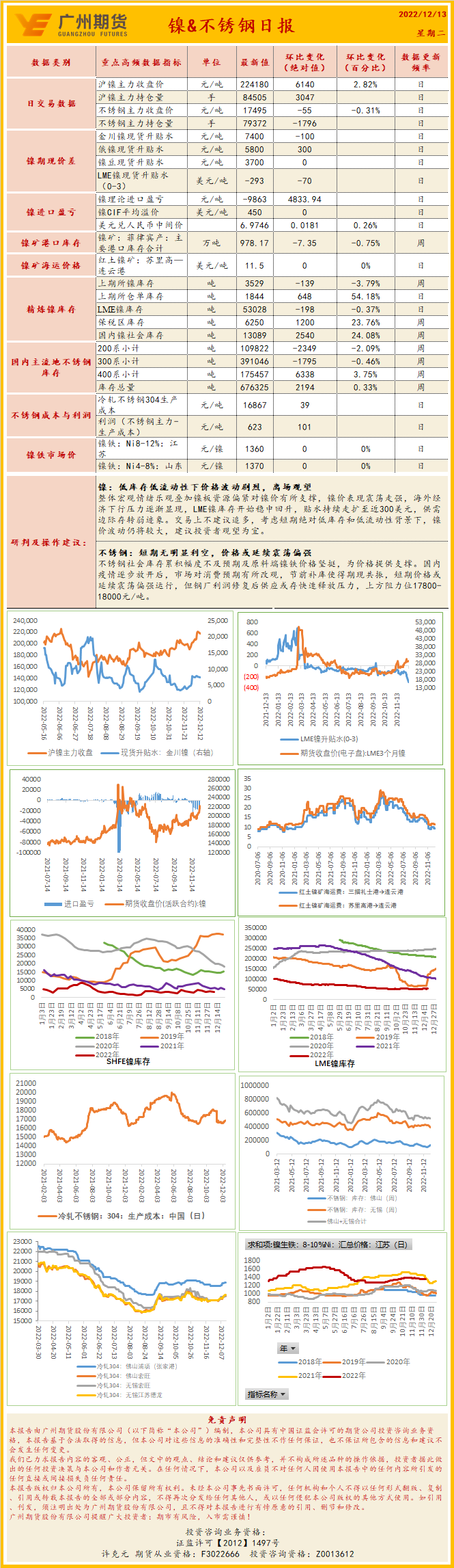 bifa·必发(中国)唯一官方网站