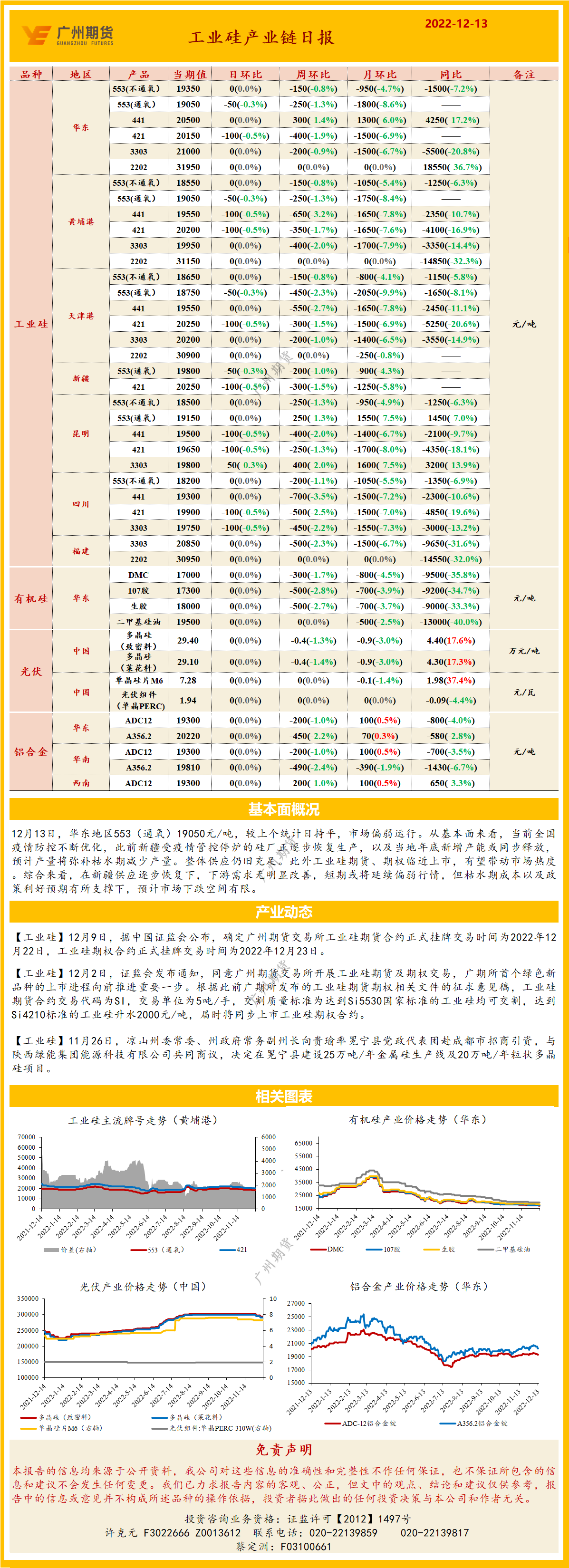 bifa·必发(中国)唯一官方网站