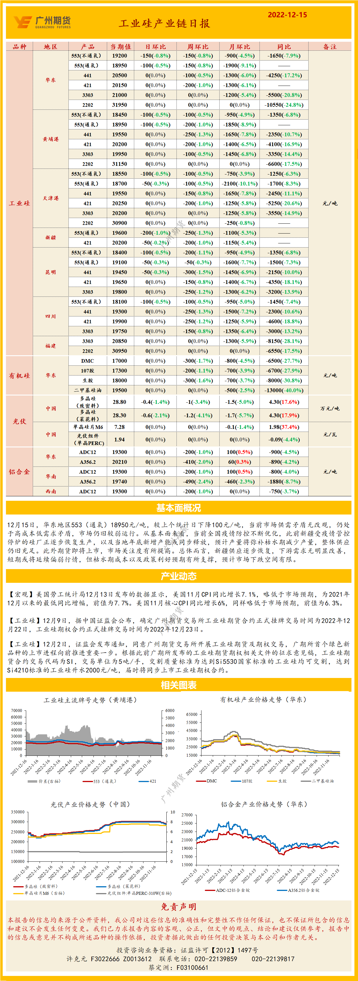 bifa·必发(中国)唯一官方网站