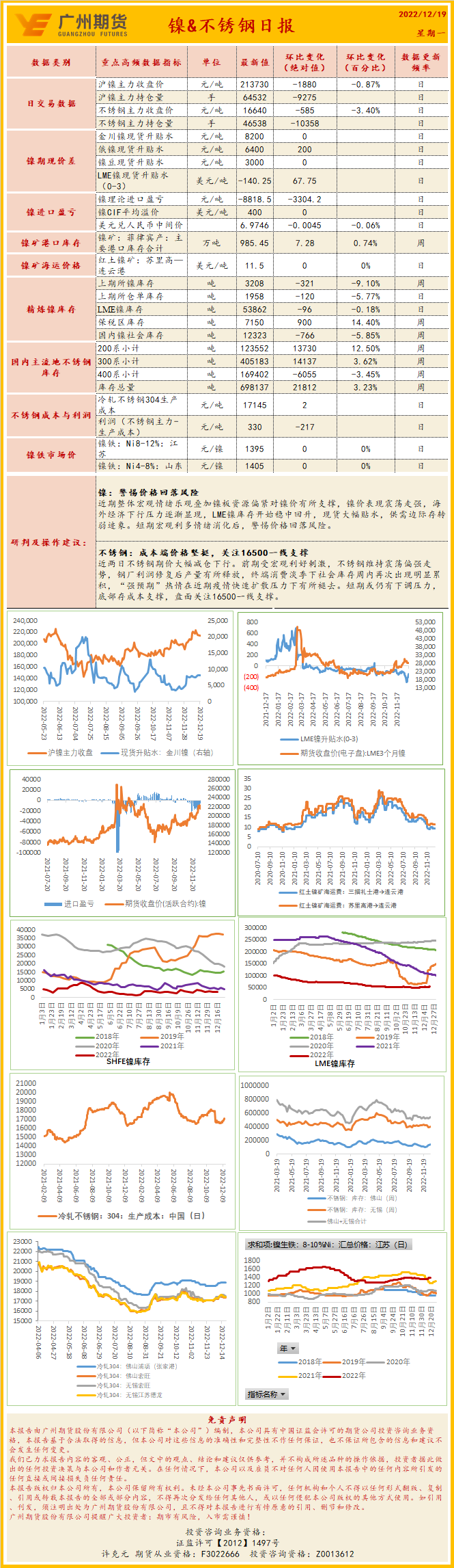 bifa·必发(中国)唯一官方网站