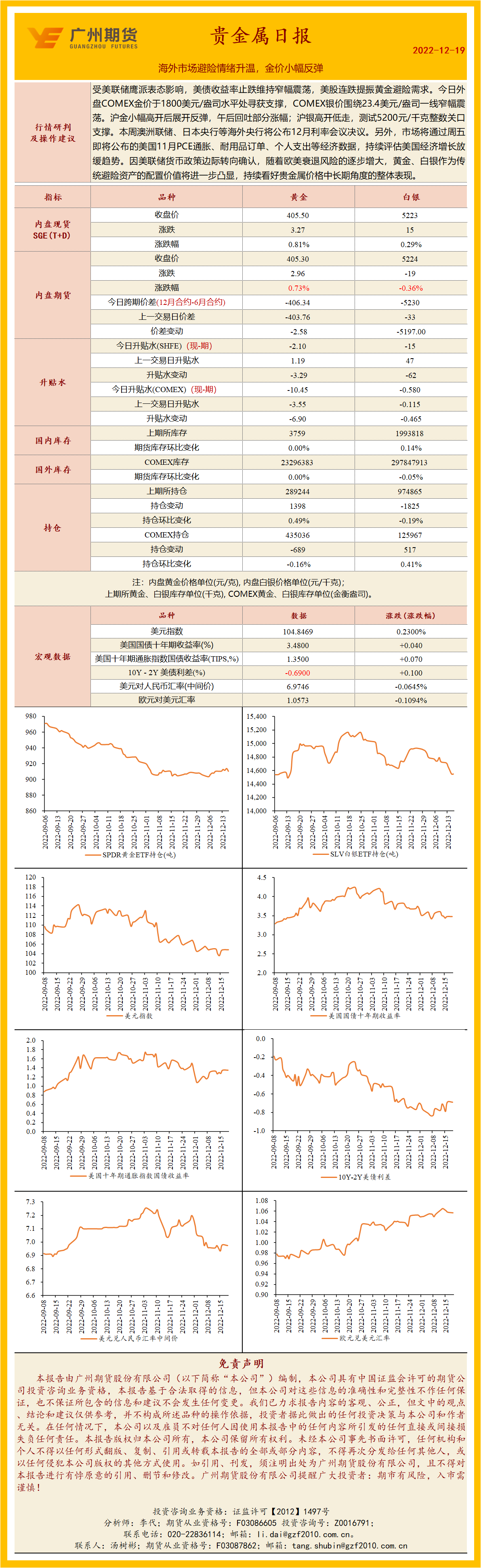 bifa·必发(中国)唯一官方网站