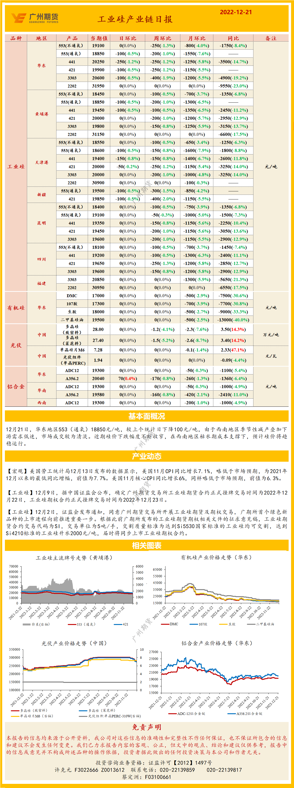 bifa·必发(中国)唯一官方网站