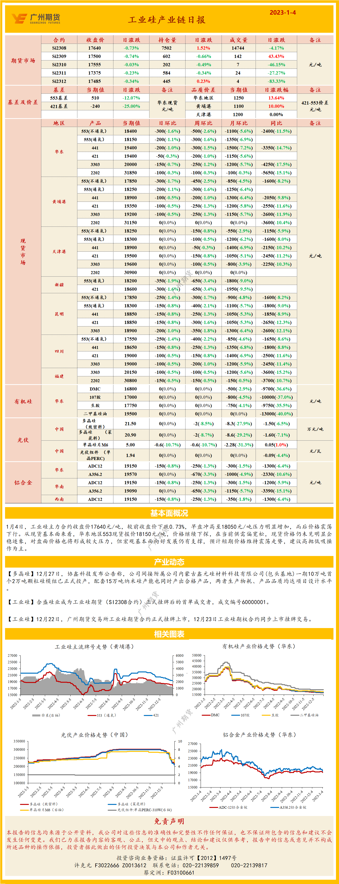 bifa·必发(中国)唯一官方网站