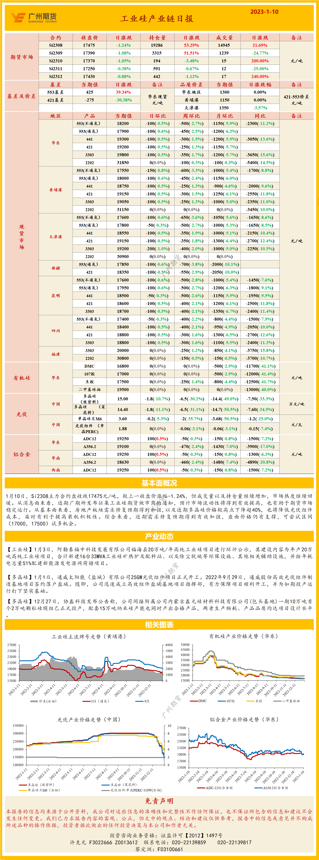 bifa·必发(中国)唯一官方网站