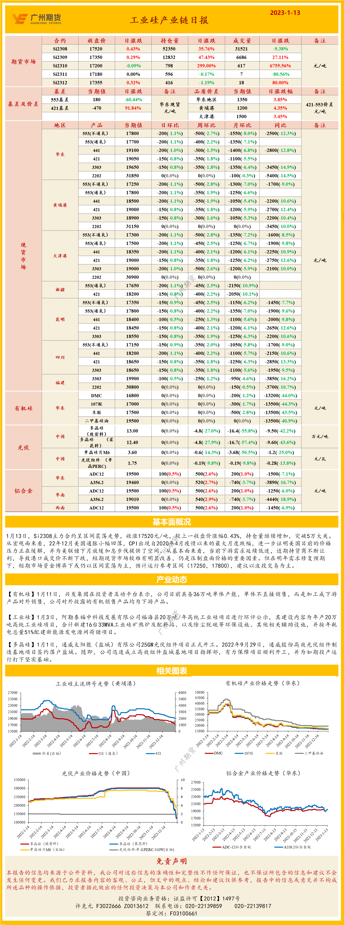 bifa·必发(中国)唯一官方网站