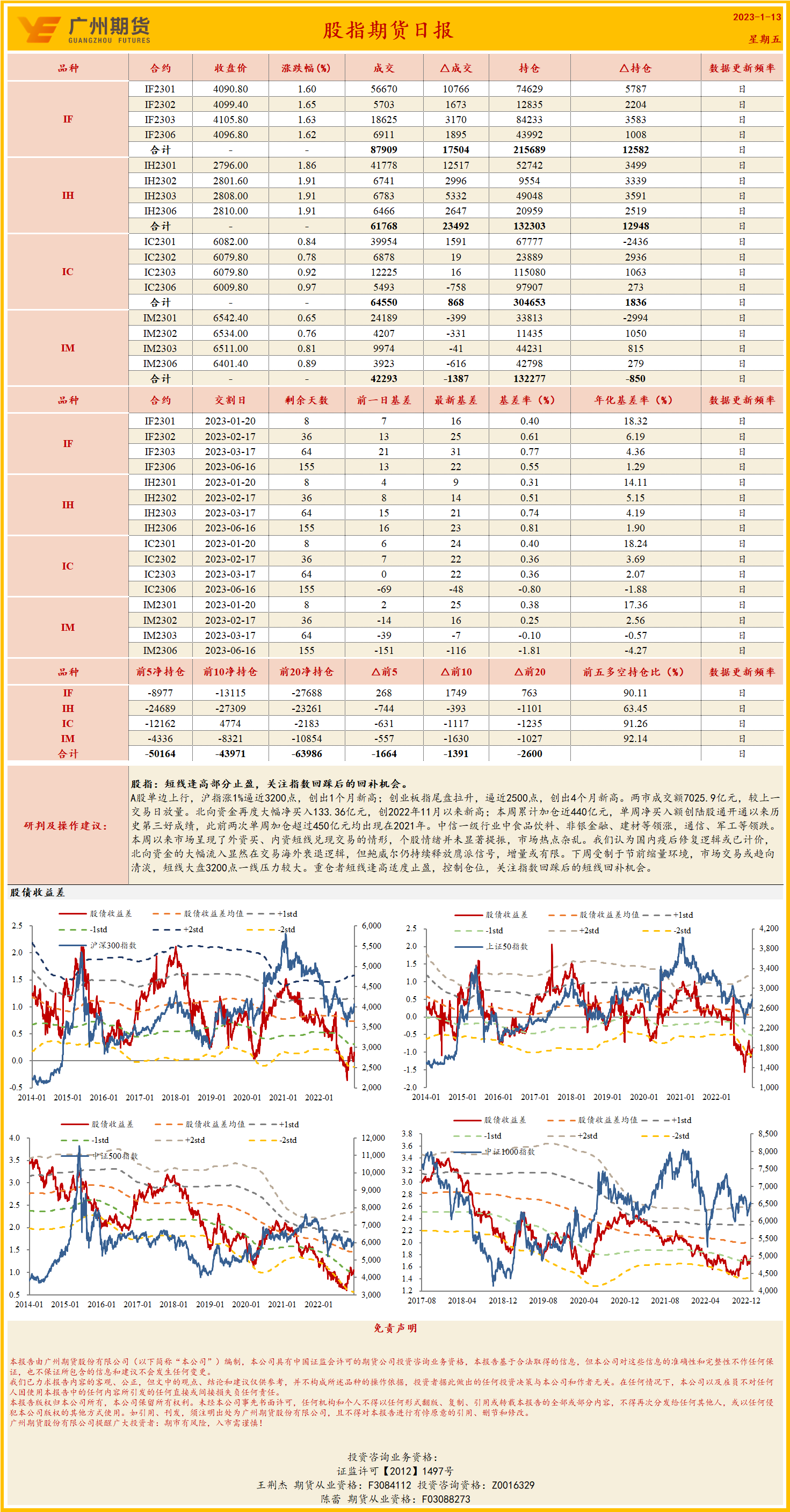 bifa·必发(中国)唯一官方网站