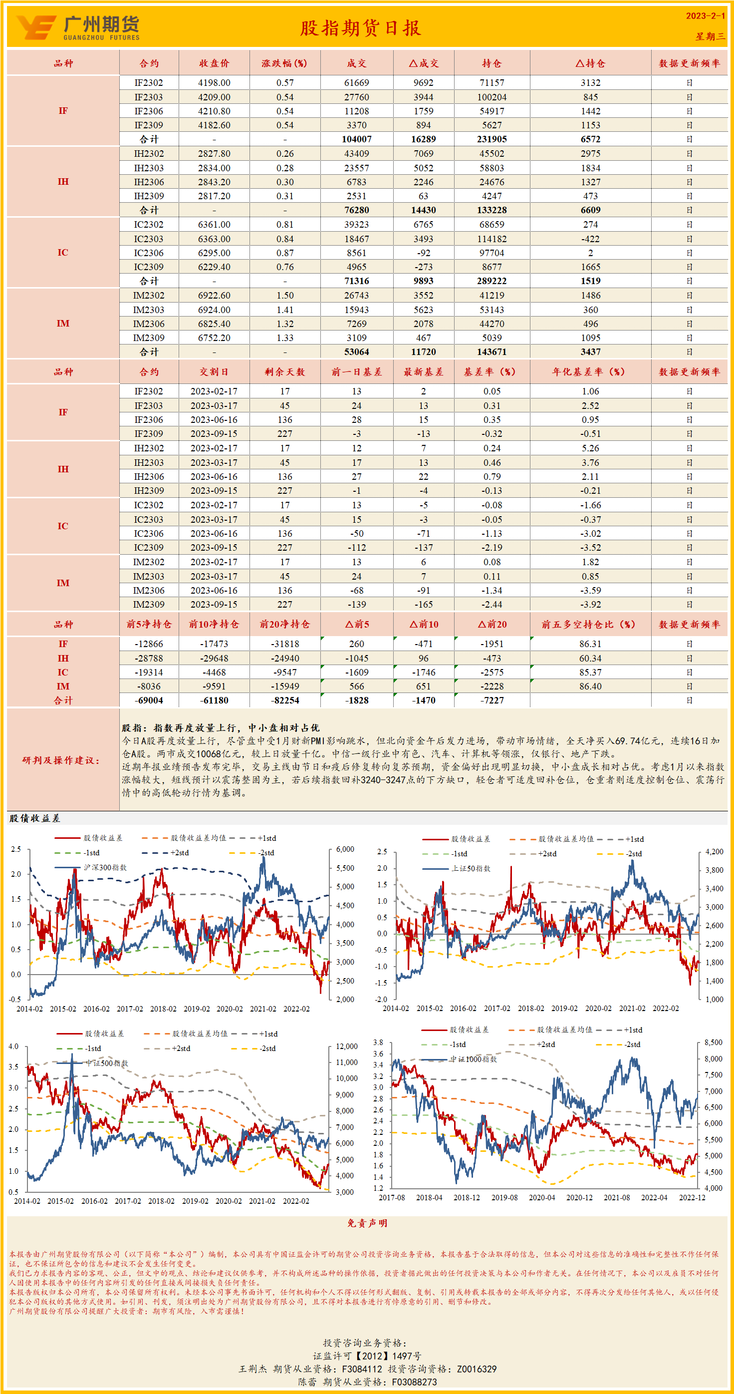 bifa·必发(中国)唯一官方网站