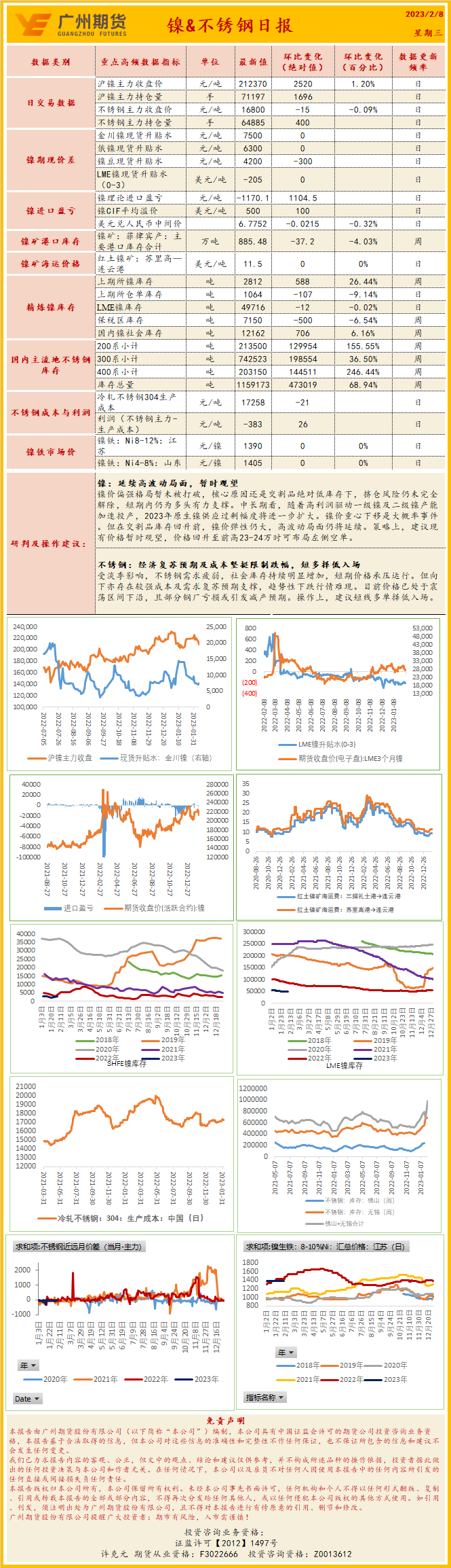 bifa·必发(中国)唯一官方网站