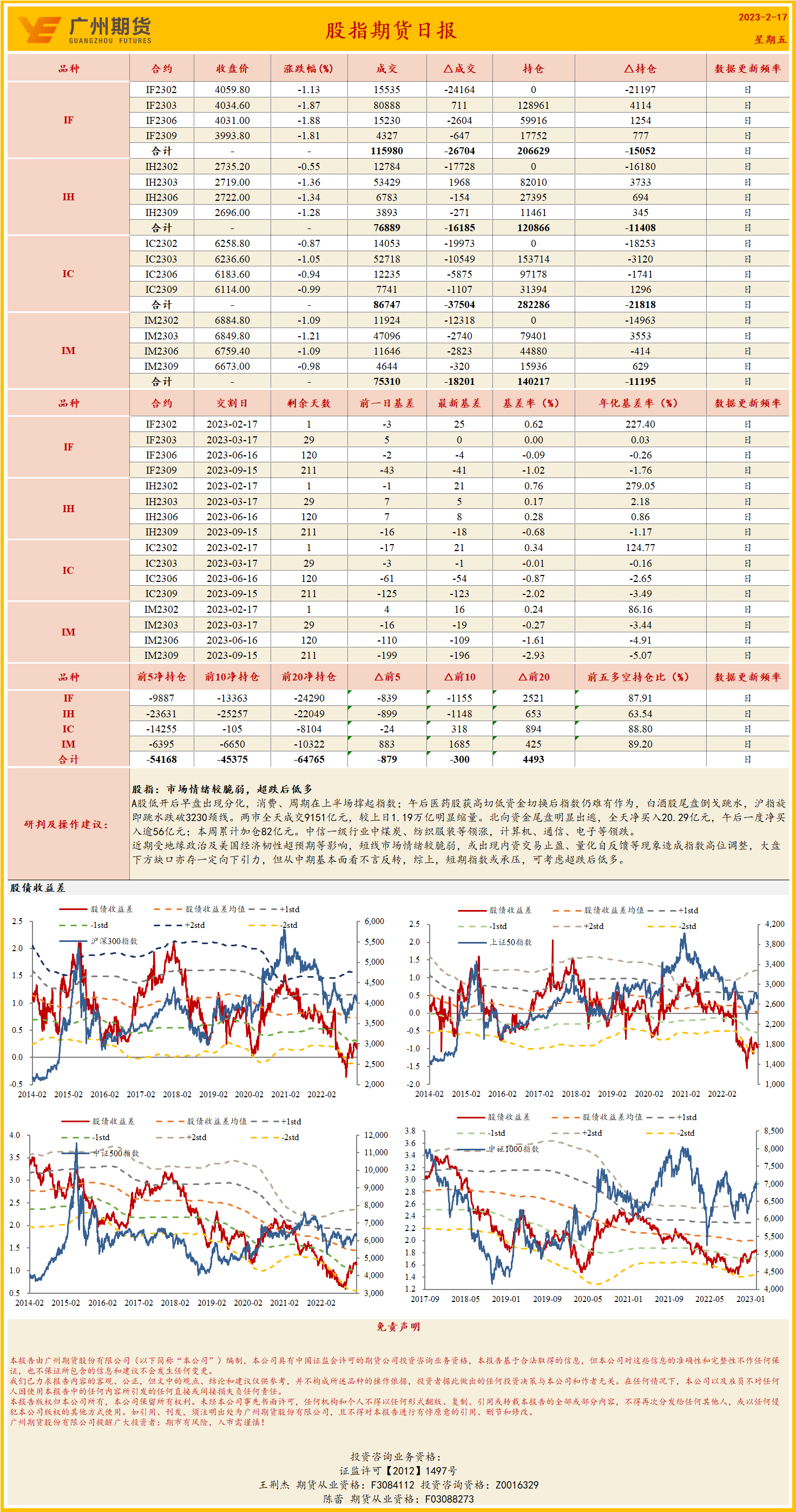 bifa·必发(中国)唯一官方网站