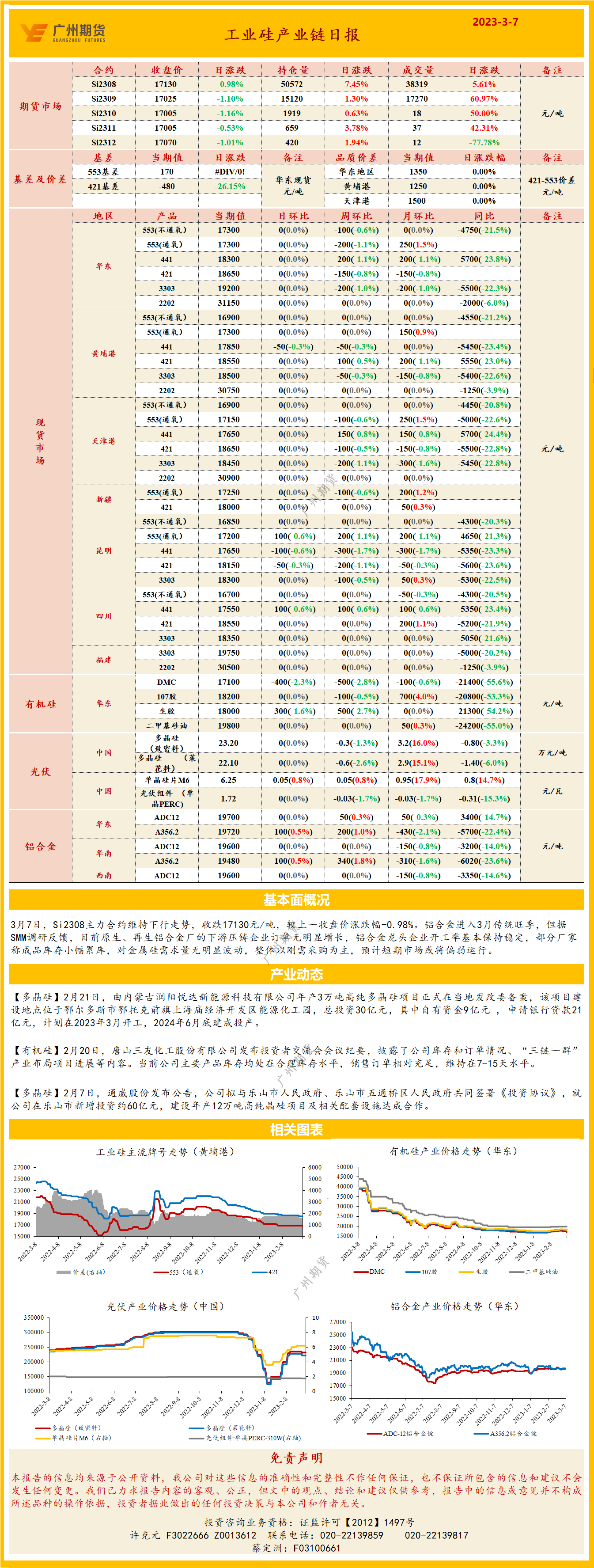 bifa·必发(中国)唯一官方网站