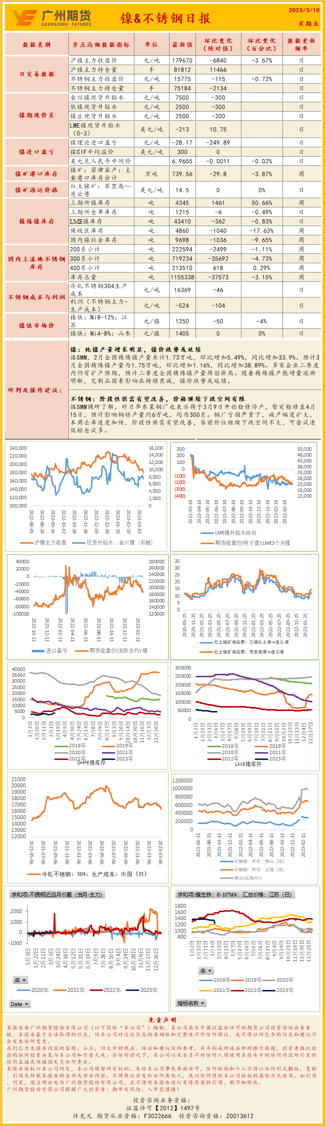 bifa·必发(中国)唯一官方网站