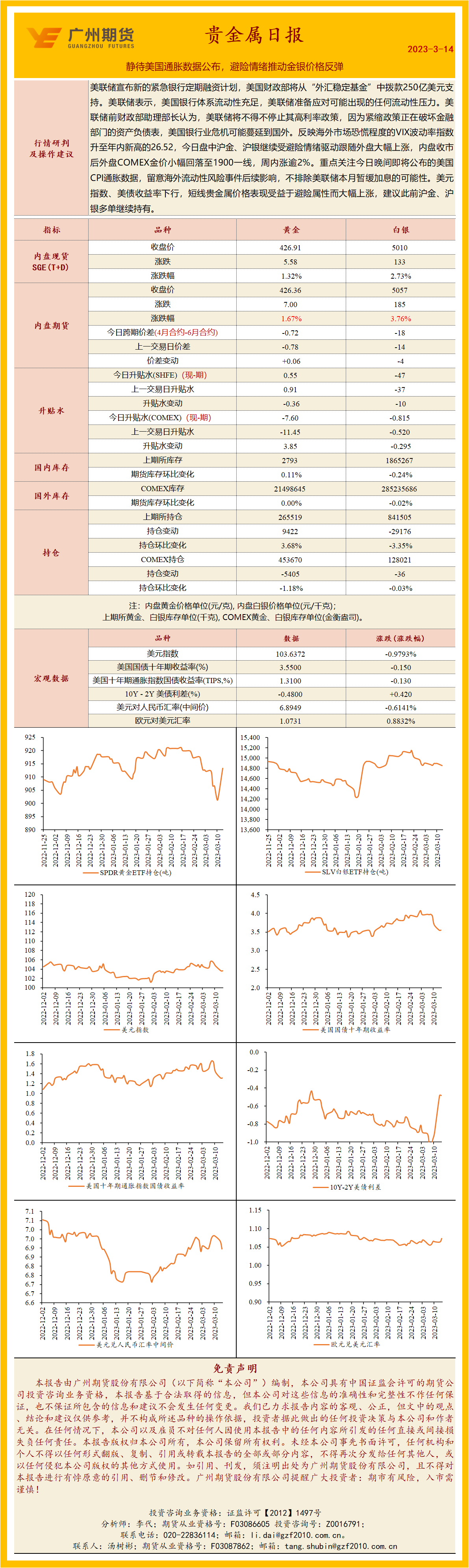 bifa·必发(中国)唯一官方网站