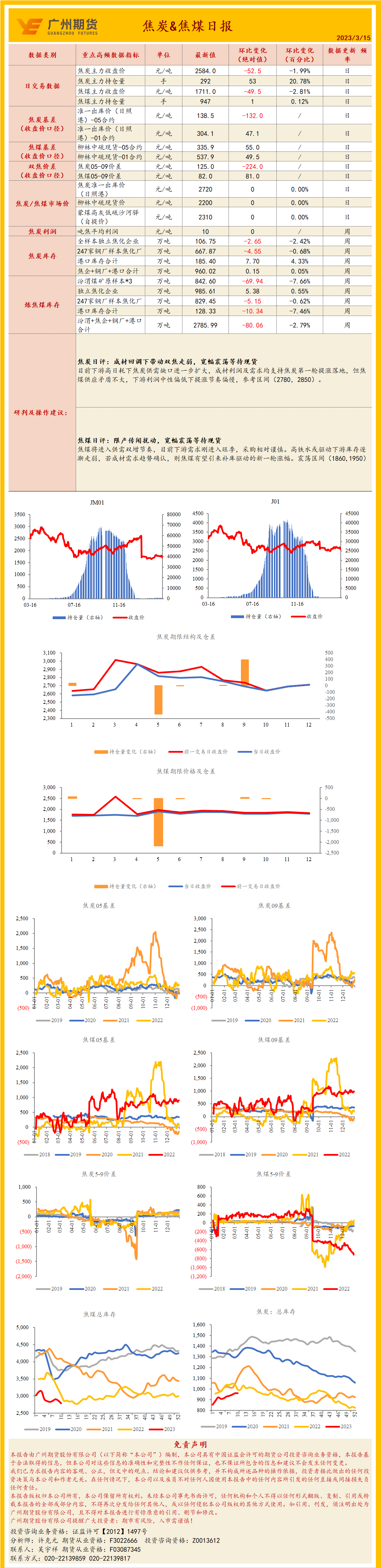 bifa·必发(中国)唯一官方网站