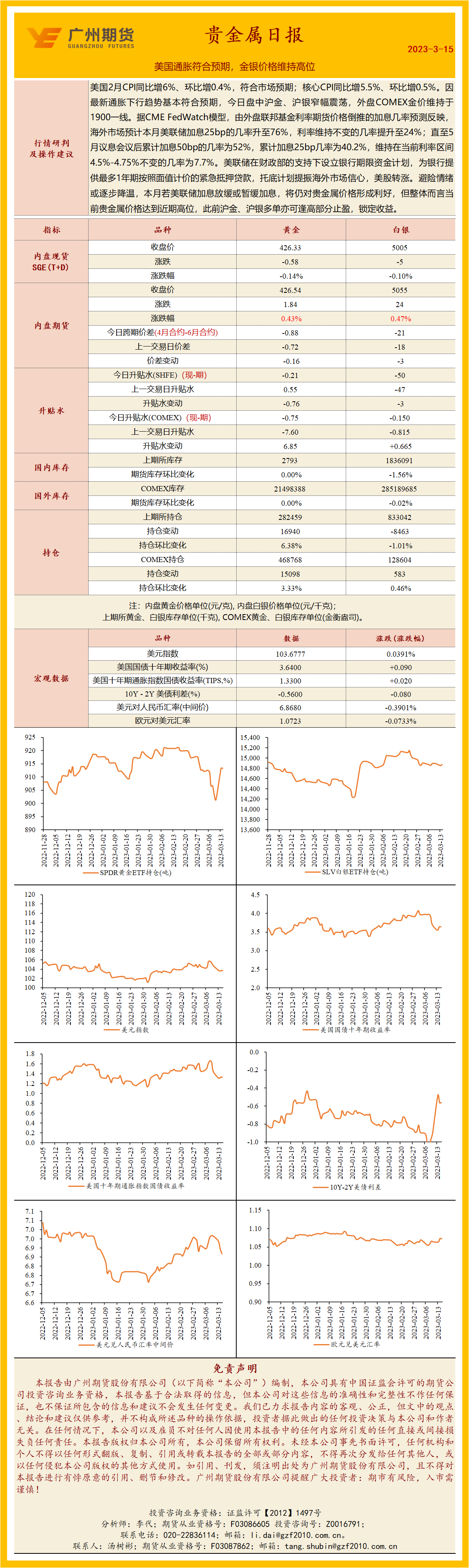 bifa·必发(中国)唯一官方网站