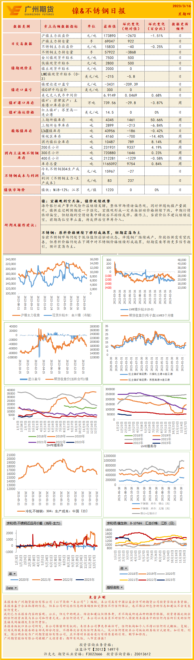 bifa·必发(中国)唯一官方网站