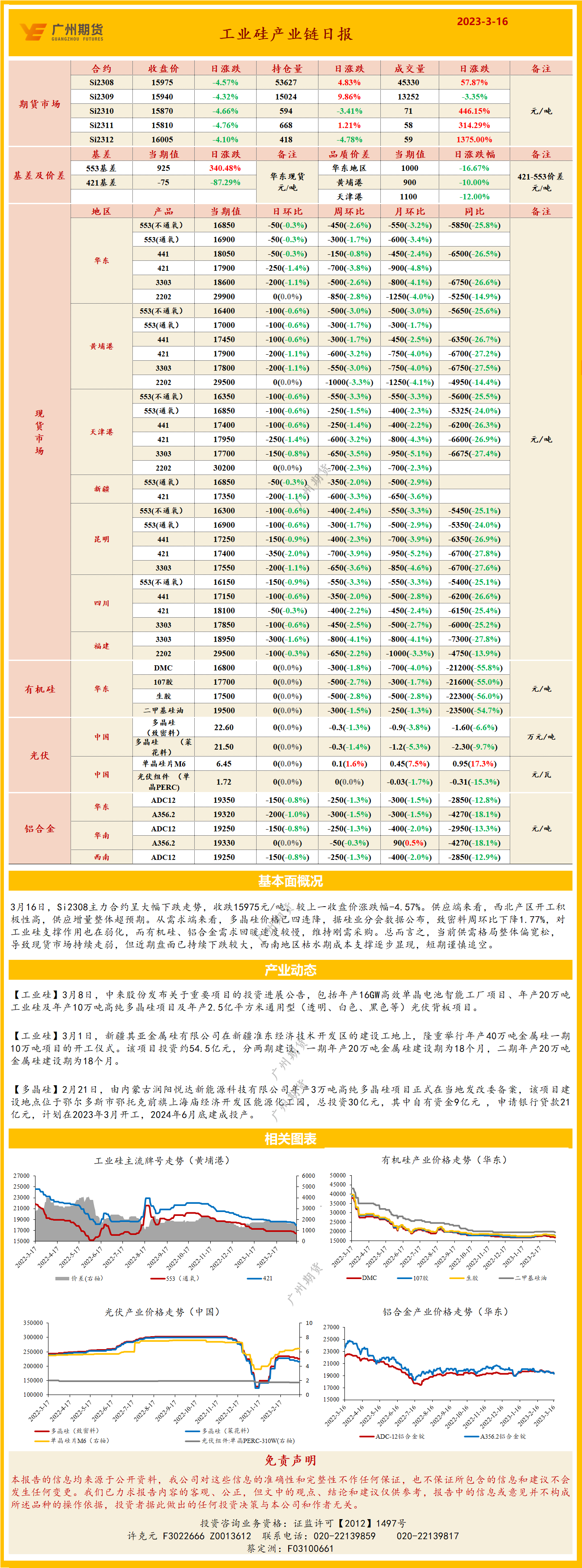 bifa·必发(中国)唯一官方网站