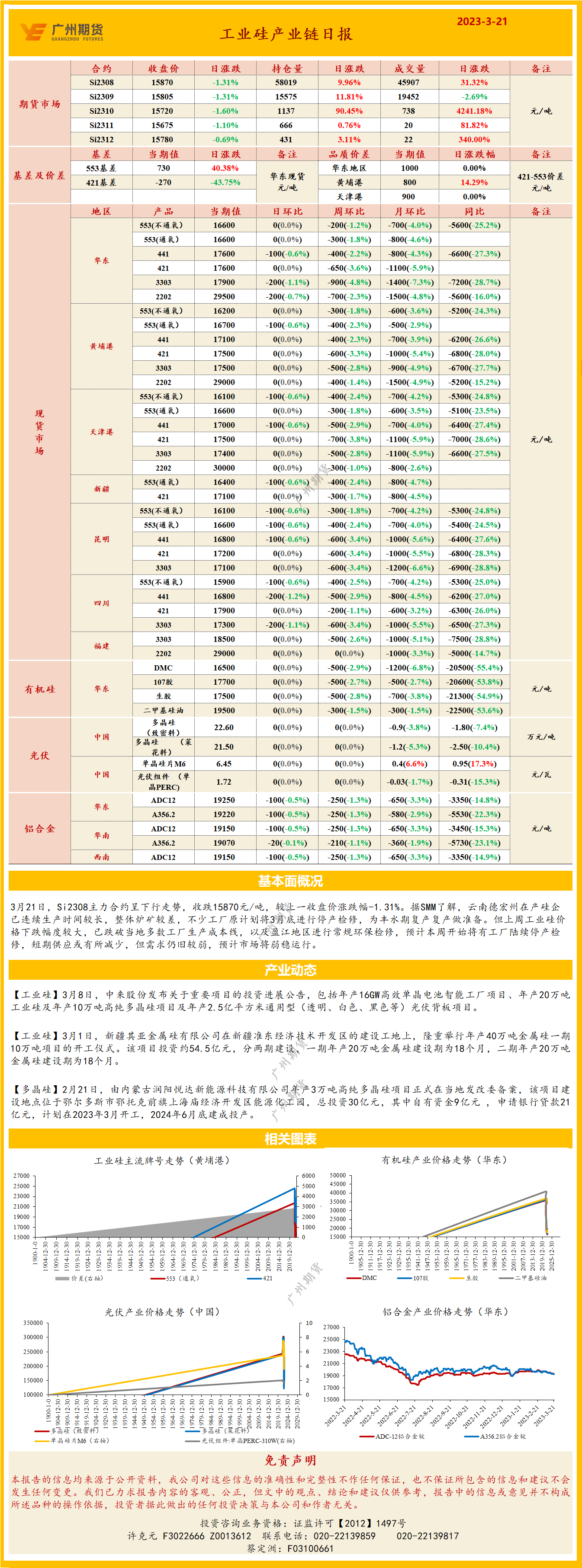 bifa·必发(中国)唯一官方网站