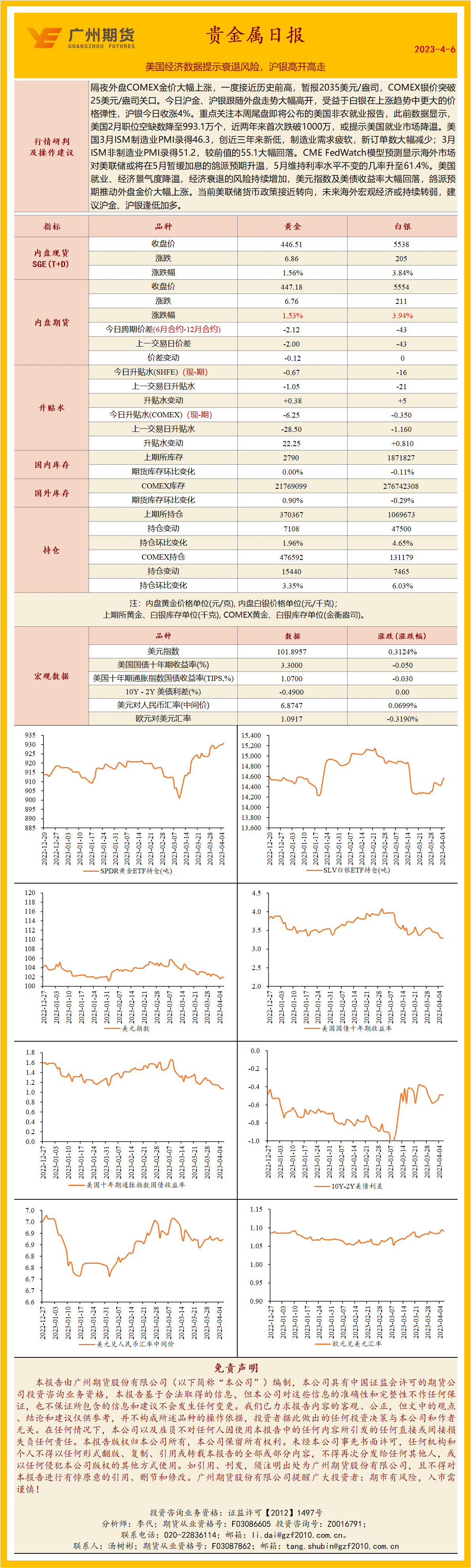 bifa·必发(中国)唯一官方网站