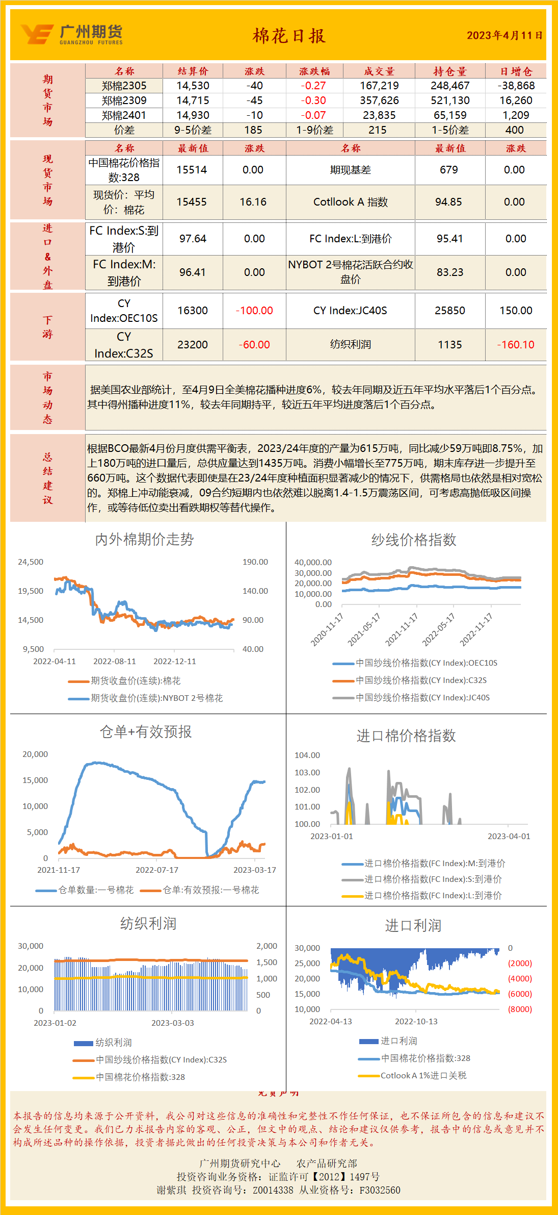 bifa·必发(中国)唯一官方网站