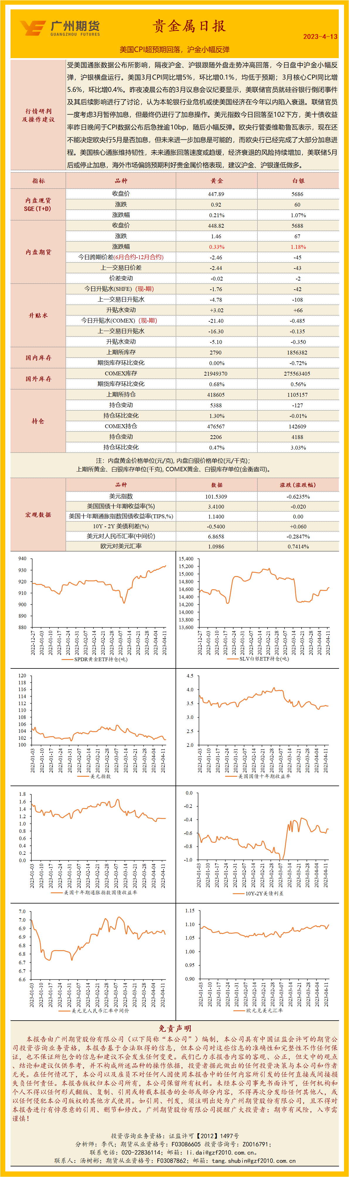 bifa·必发(中国)唯一官方网站