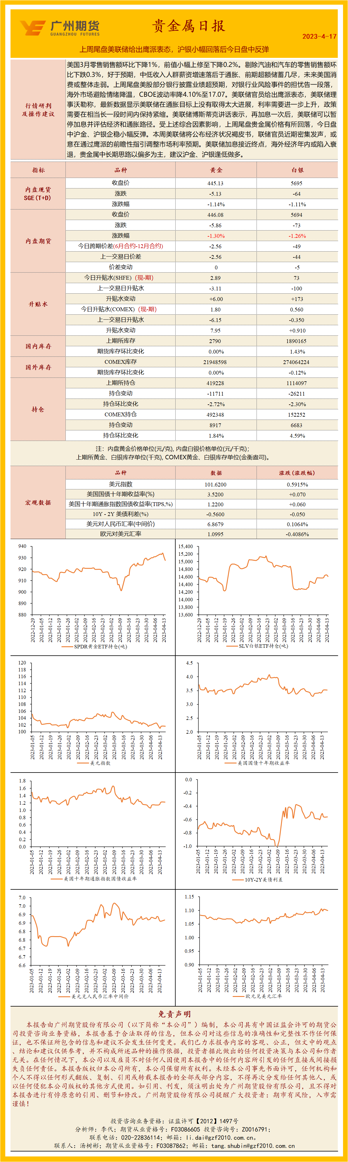 bifa·必发(中国)唯一官方网站