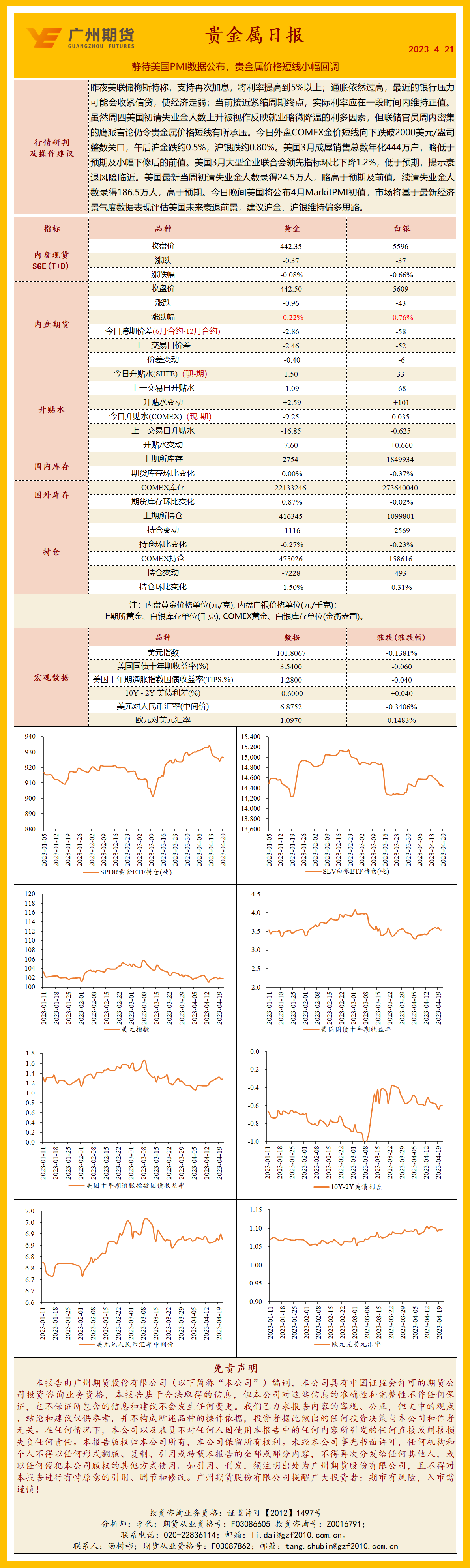 bifa·必发(中国)唯一官方网站