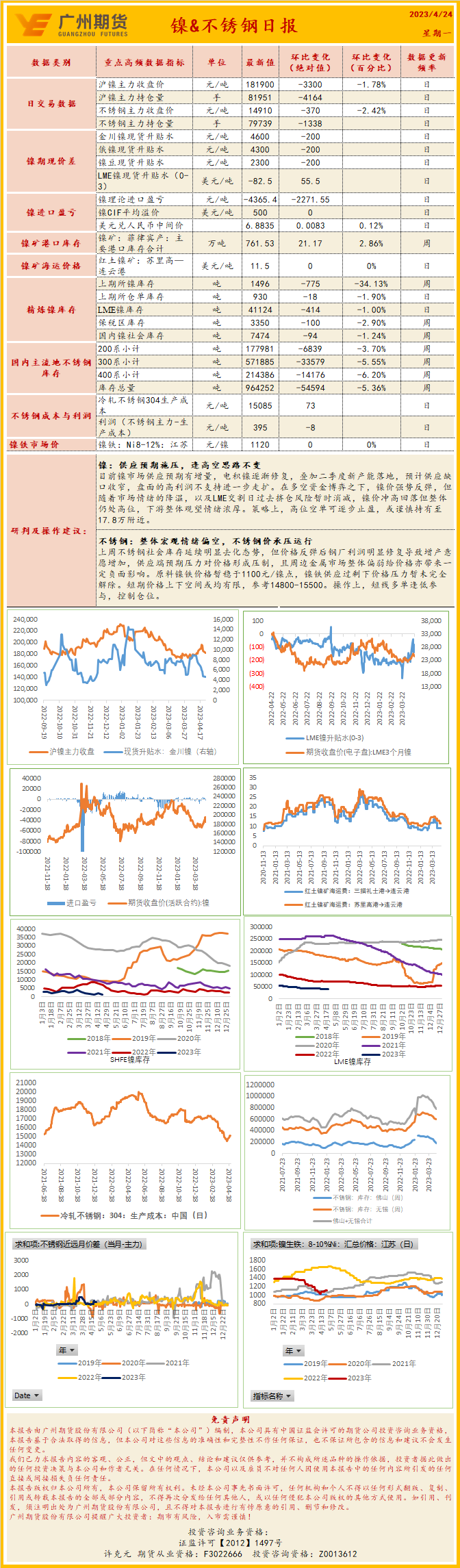 bifa·必发(中国)唯一官方网站