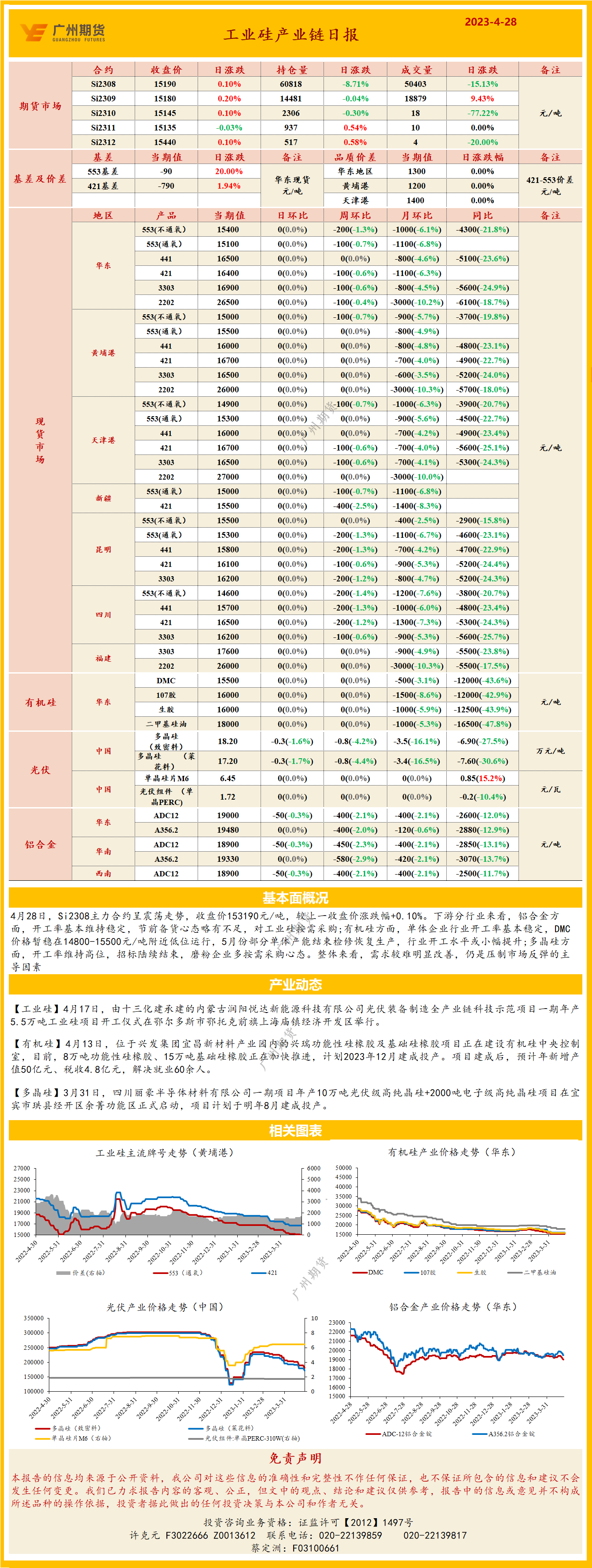 bifa·必发(中国)唯一官方网站