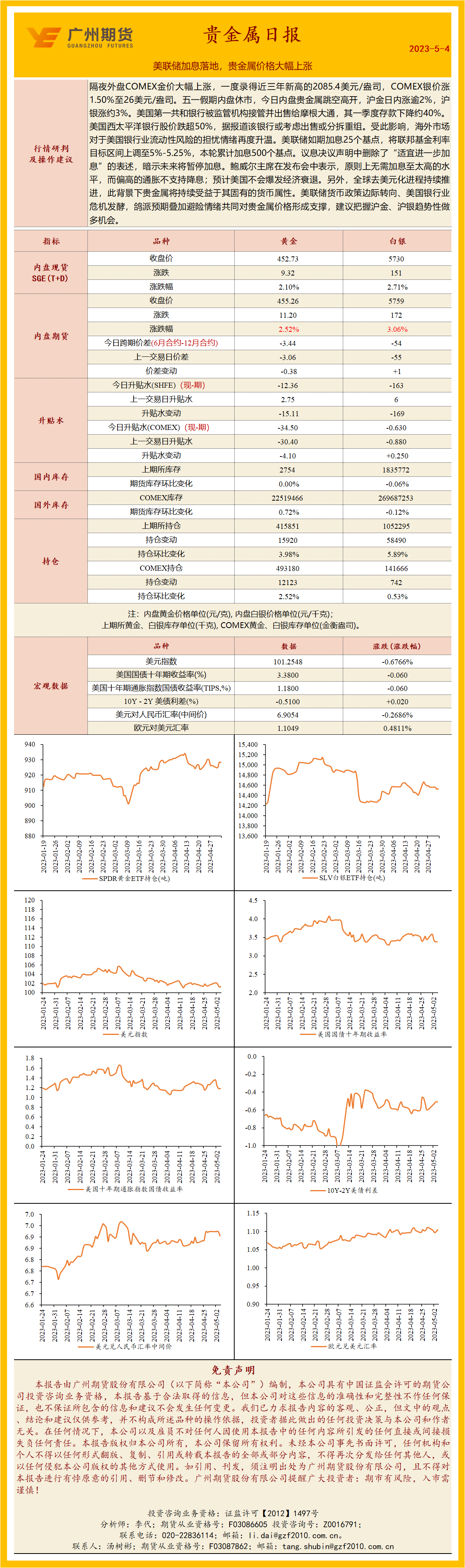 bifa·必发(中国)唯一官方网站