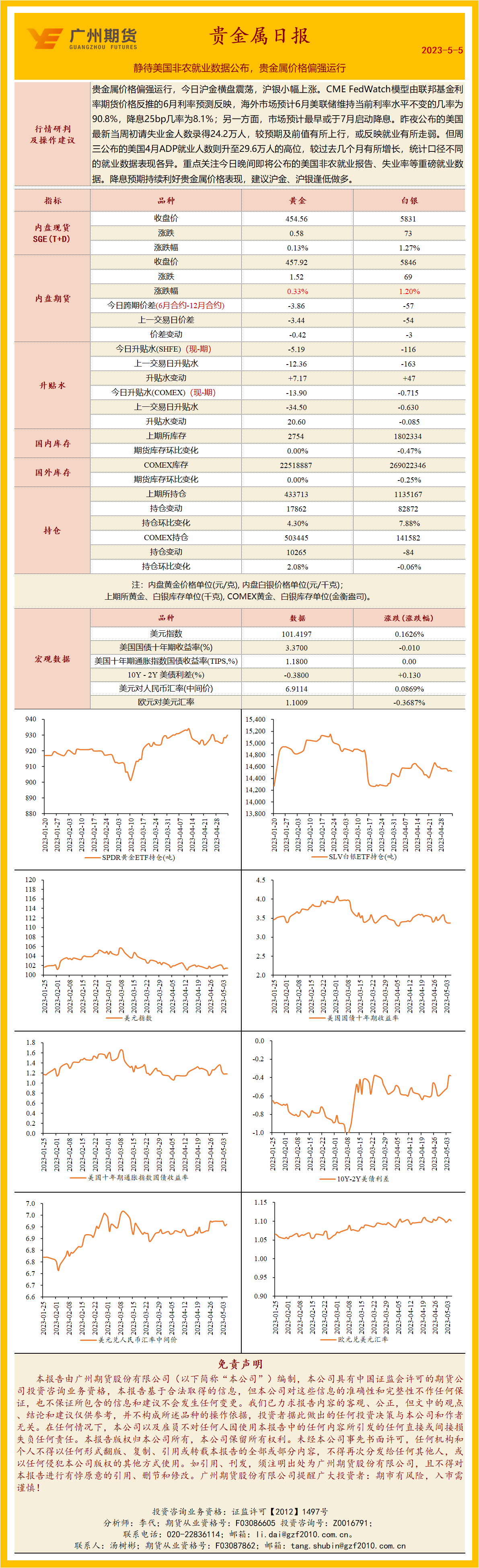 bifa·必发(中国)唯一官方网站