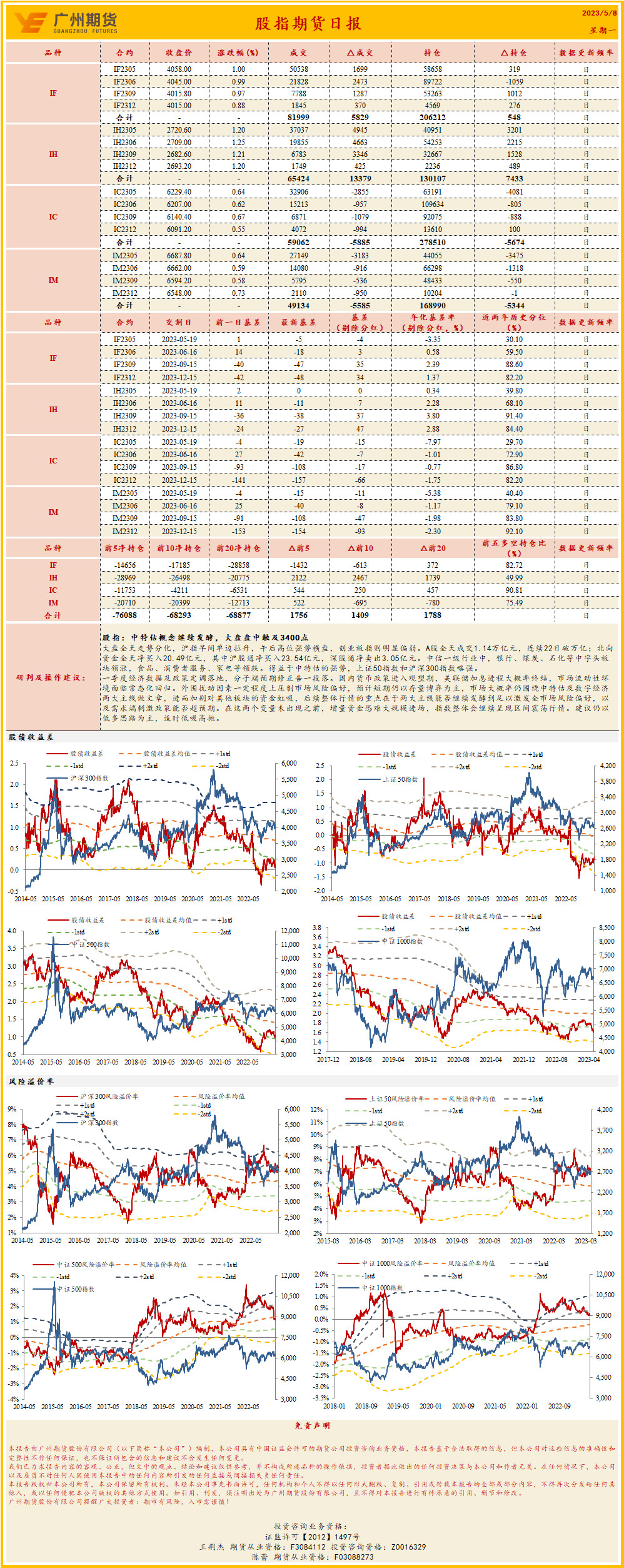 bifa·必发(中国)唯一官方网站