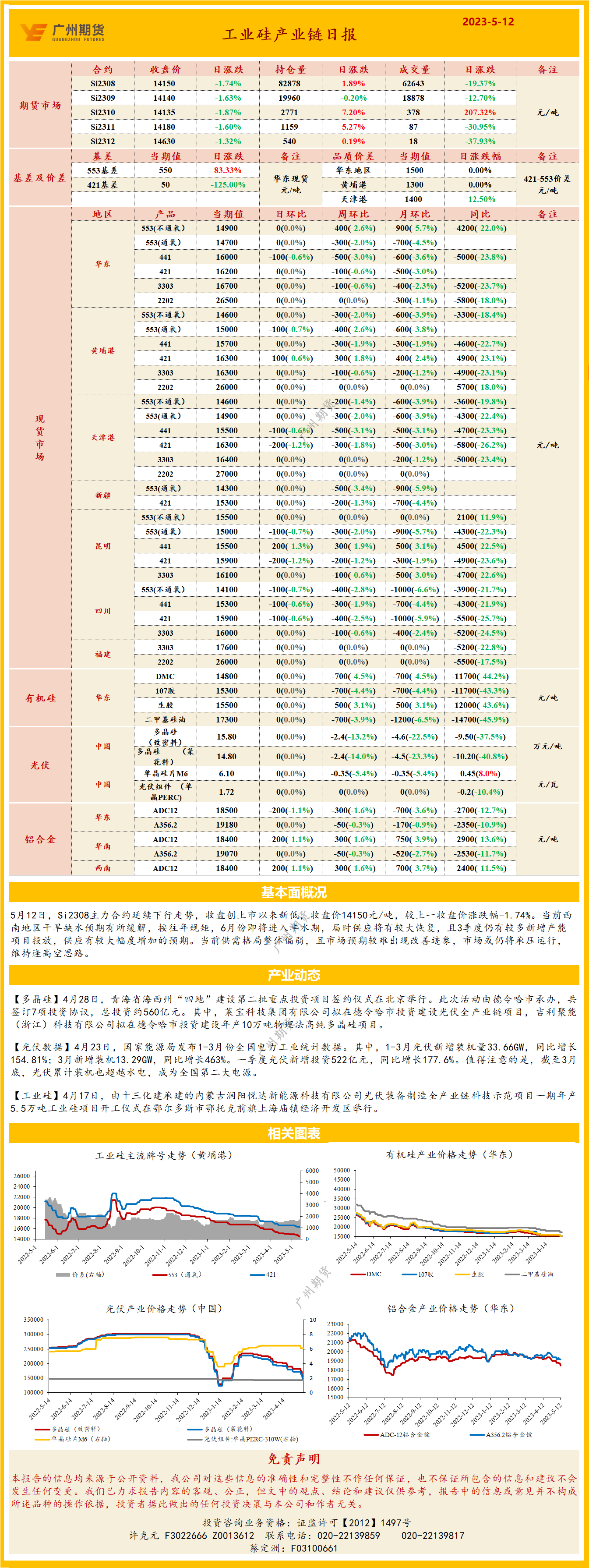 bifa·必发(中国)唯一官方网站