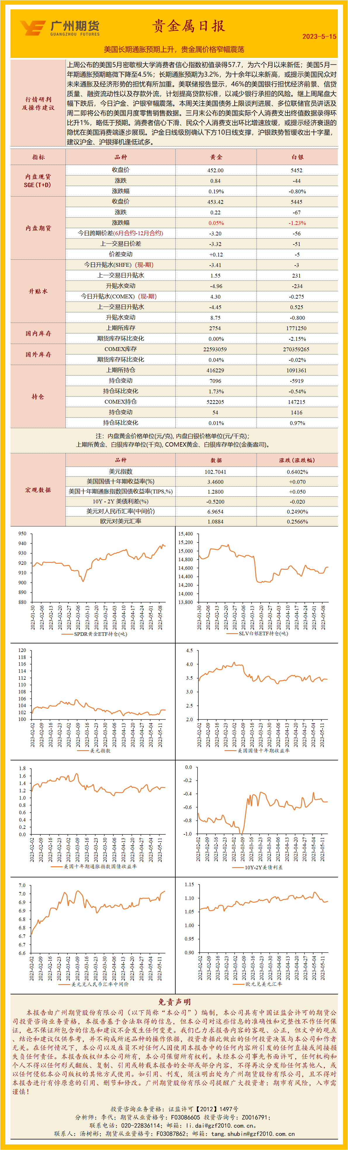 bifa·必发(中国)唯一官方网站