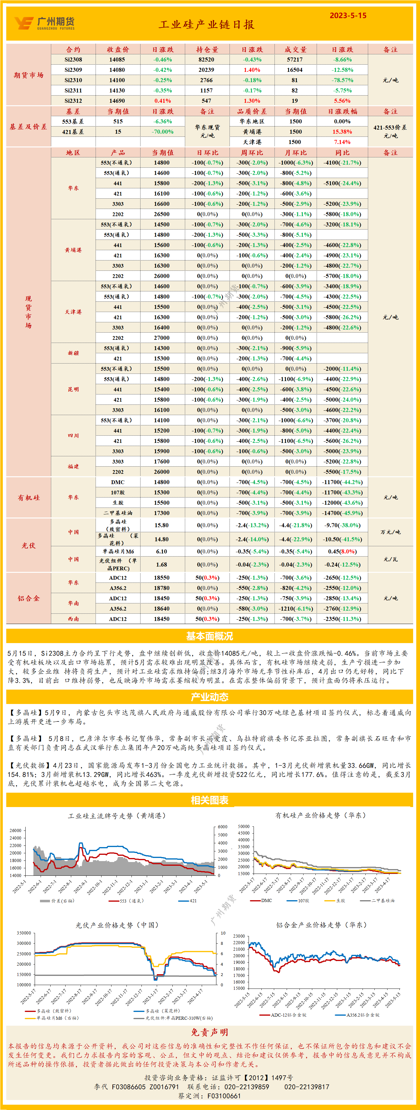 bifa·必发(中国)唯一官方网站