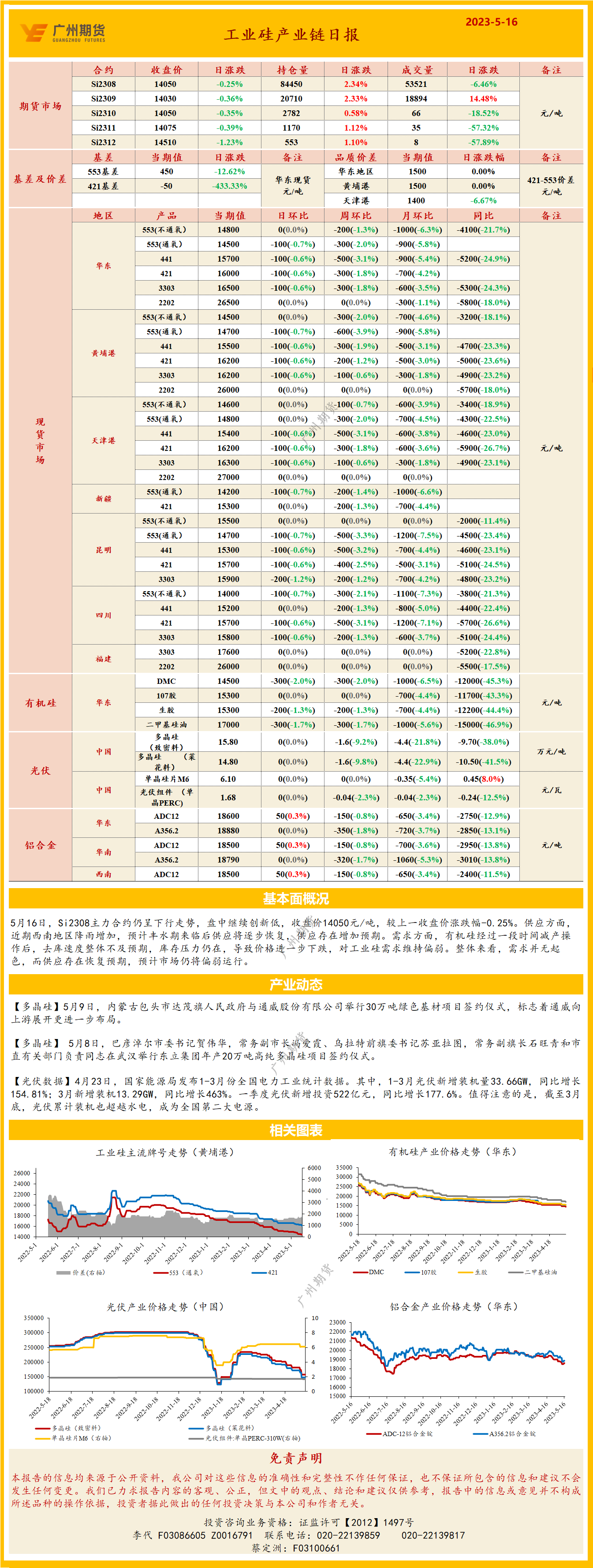 bifa·必发(中国)唯一官方网站