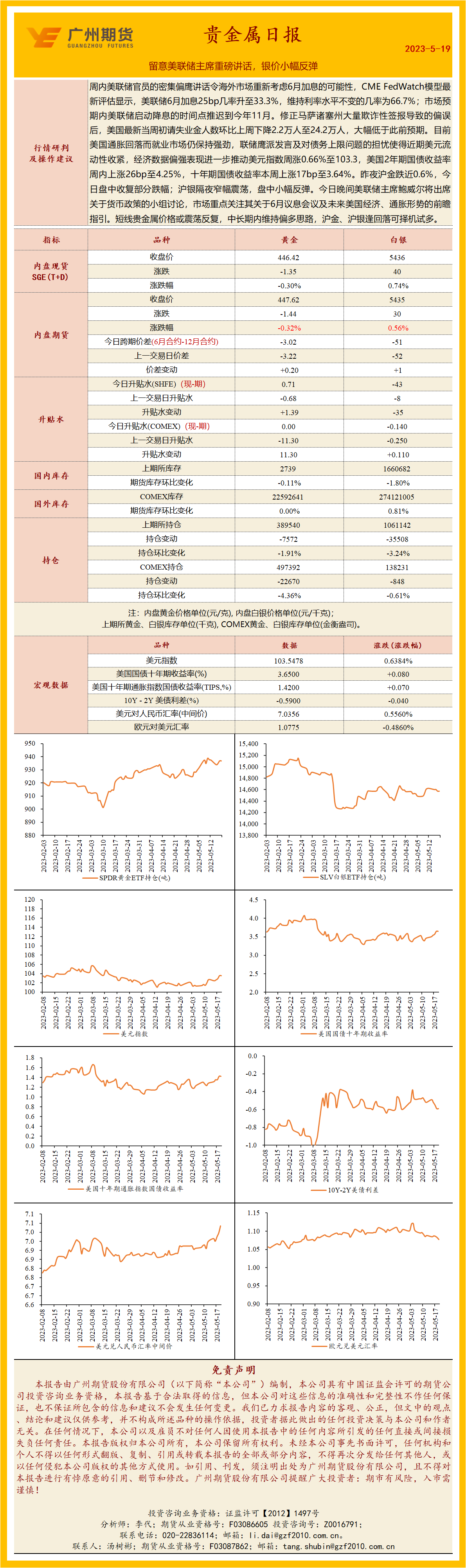 bifa·必发(中国)唯一官方网站