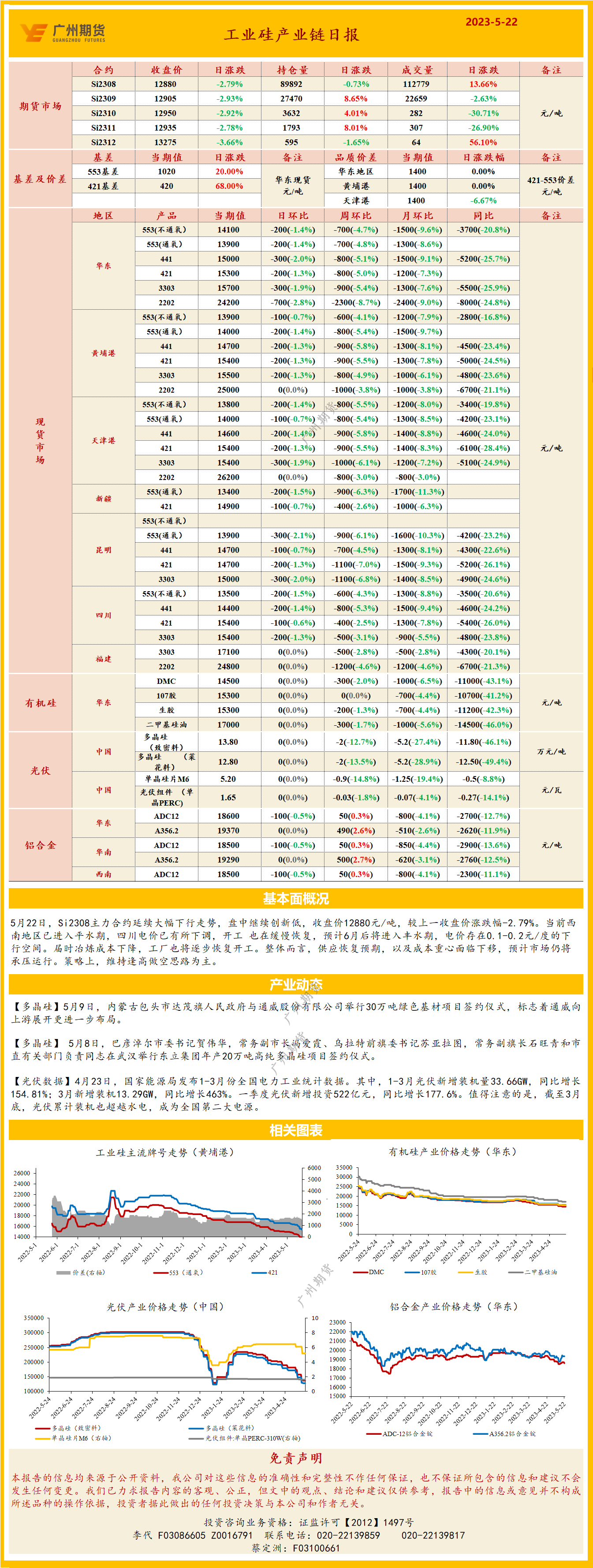 bifa·必发(中国)唯一官方网站