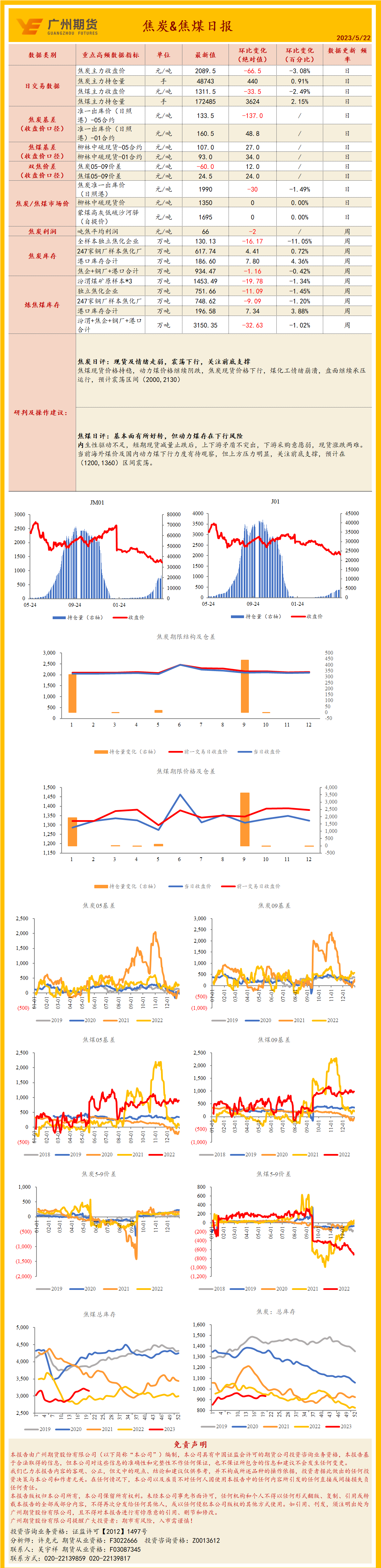 bifa·必发(中国)唯一官方网站