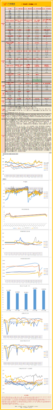 bifa·必发(中国)唯一官方网站