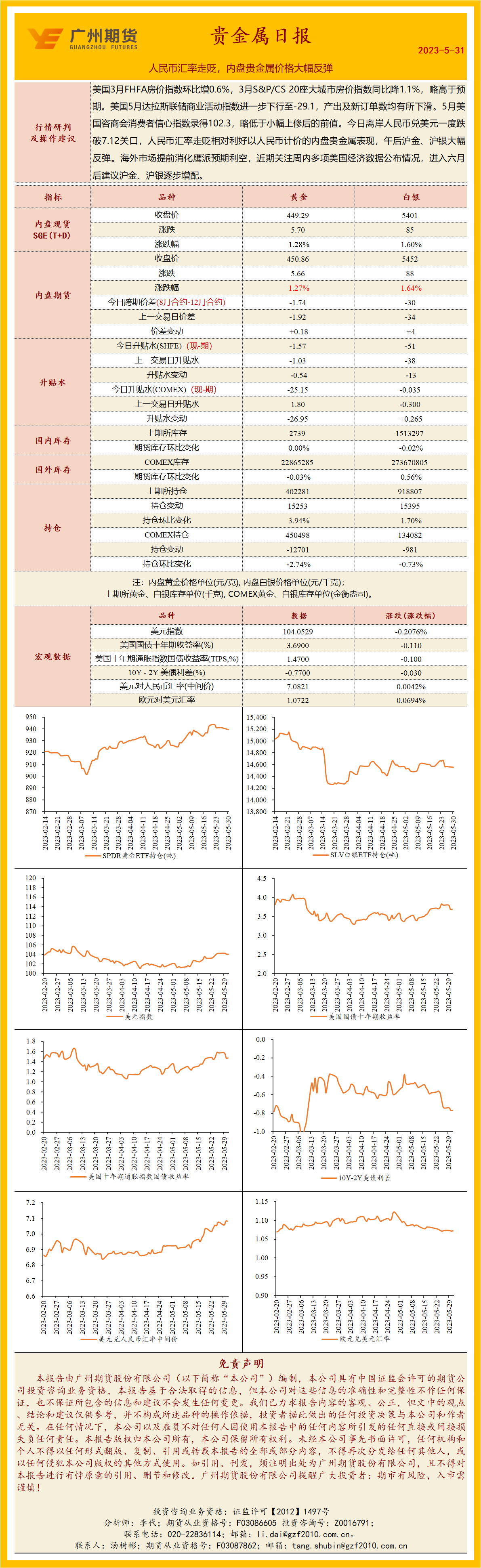 bifa·必发(中国)唯一官方网站