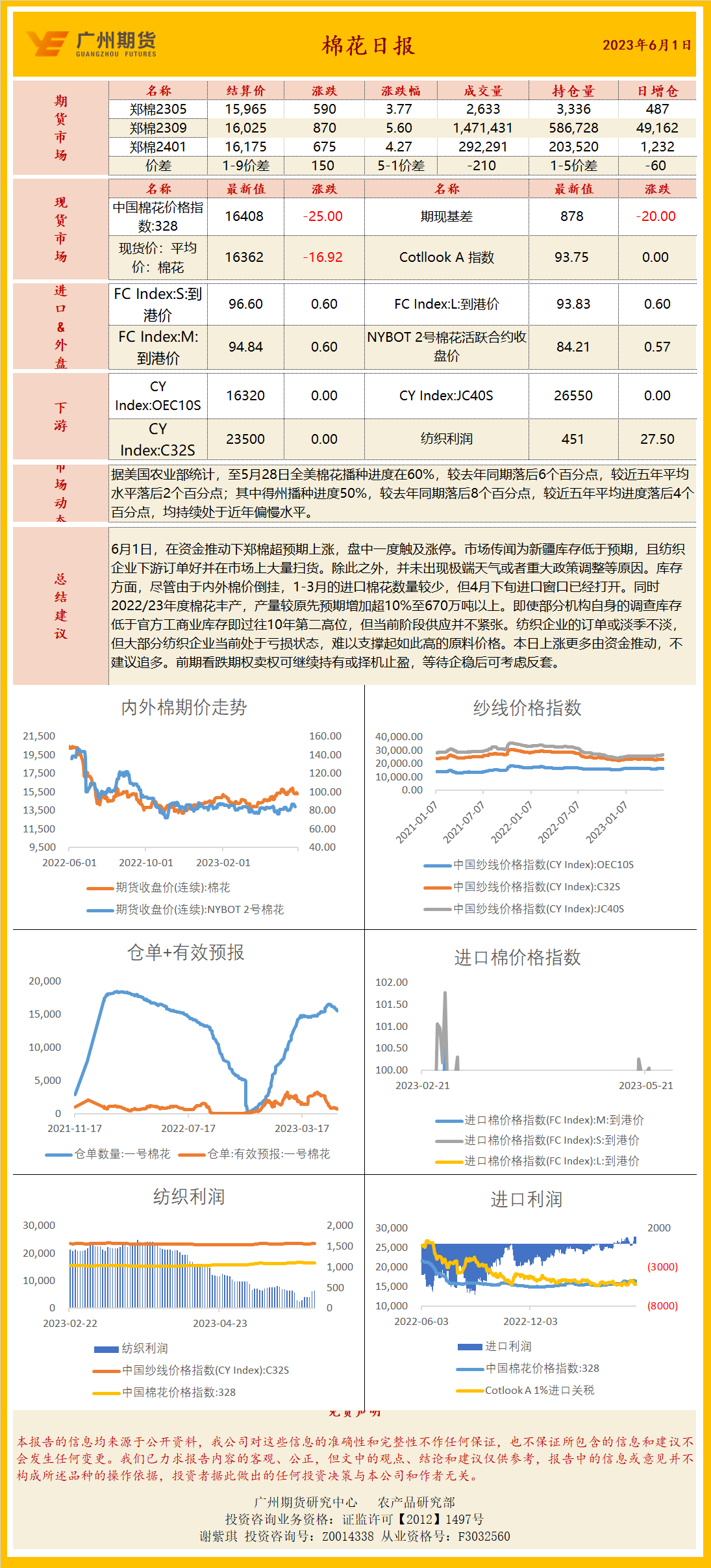 bifa·必发(中国)唯一官方网站