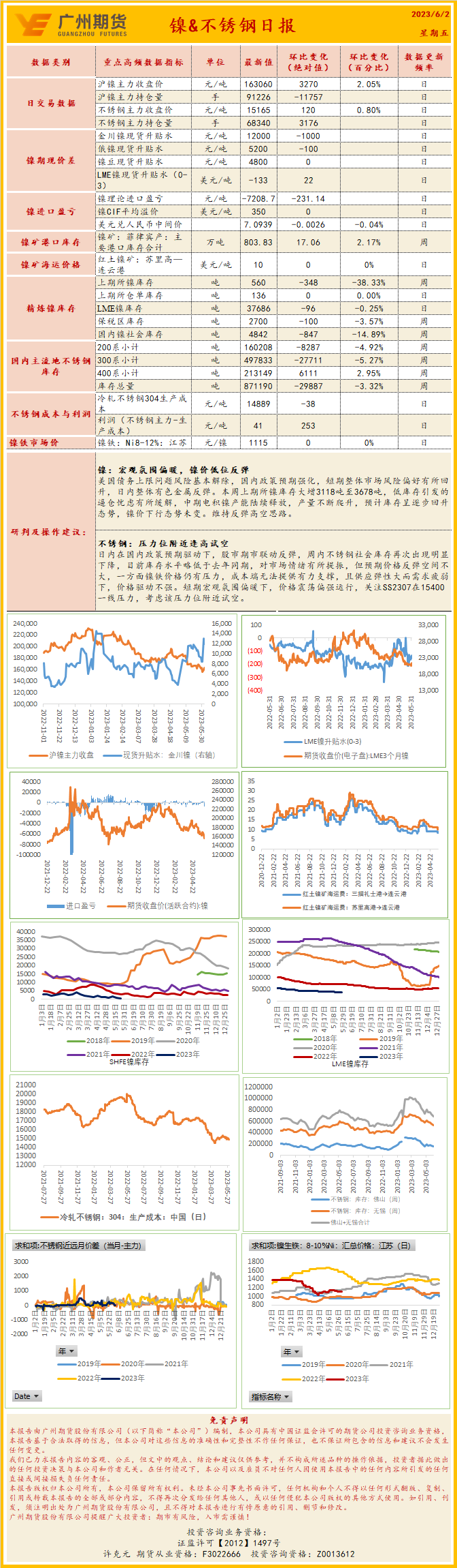 bifa·必发(中国)唯一官方网站