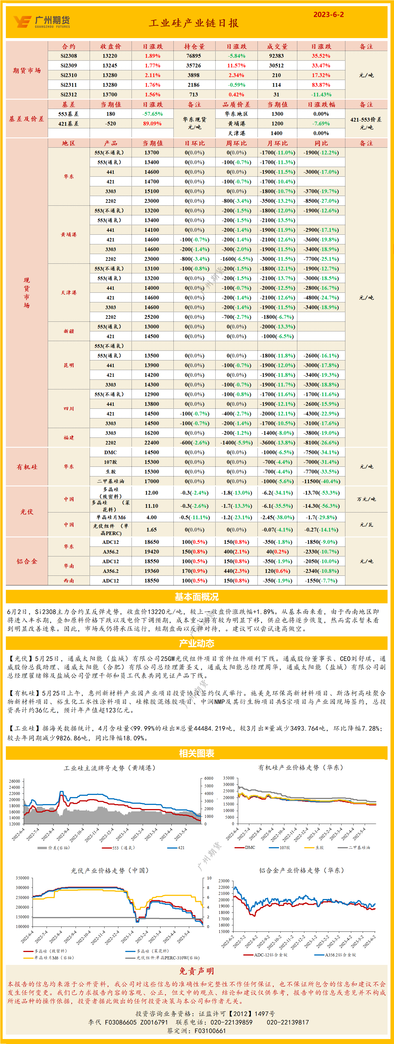 bifa·必发(中国)唯一官方网站