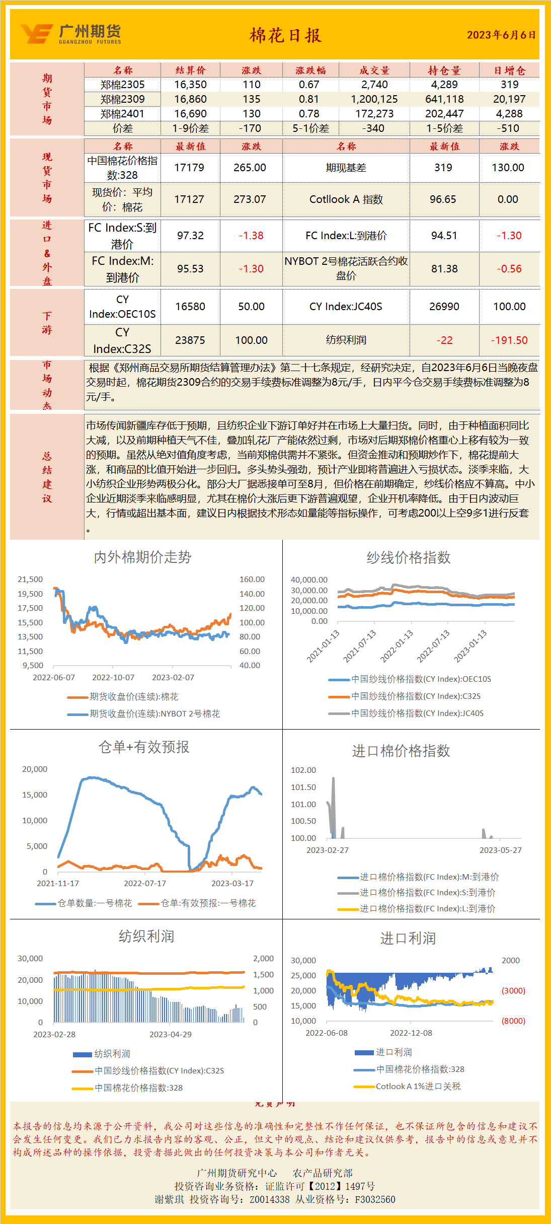 bifa·必发(中国)唯一官方网站