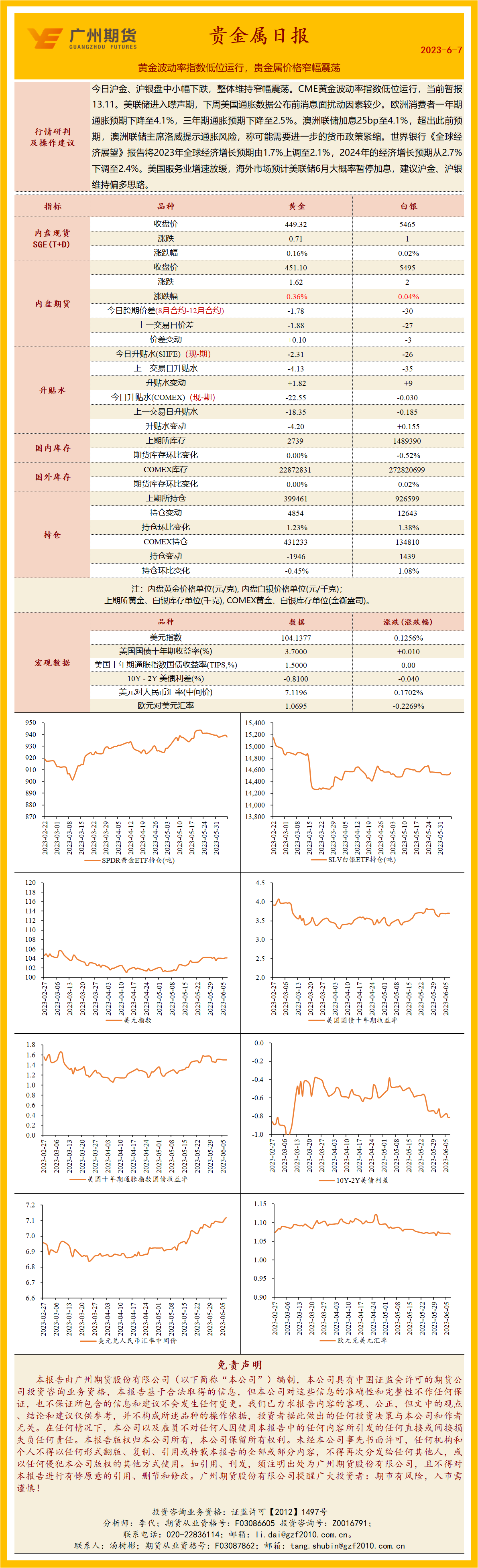 bifa·必发(中国)唯一官方网站