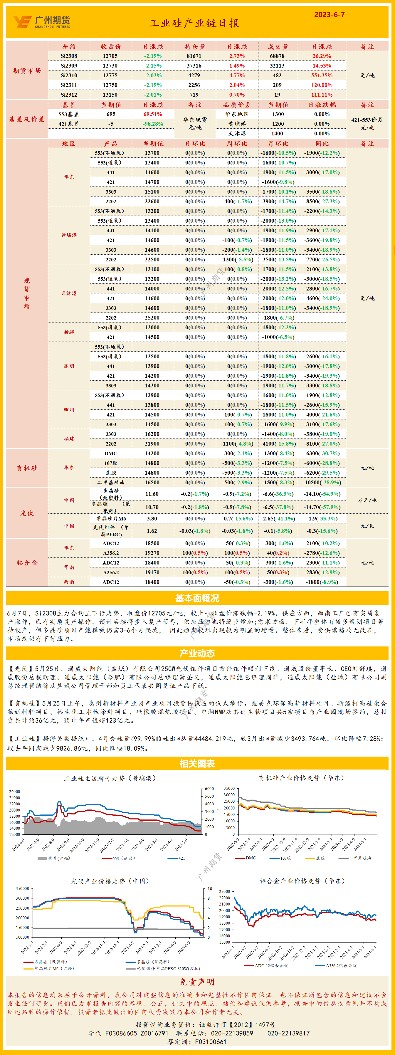 bifa·必发(中国)唯一官方网站