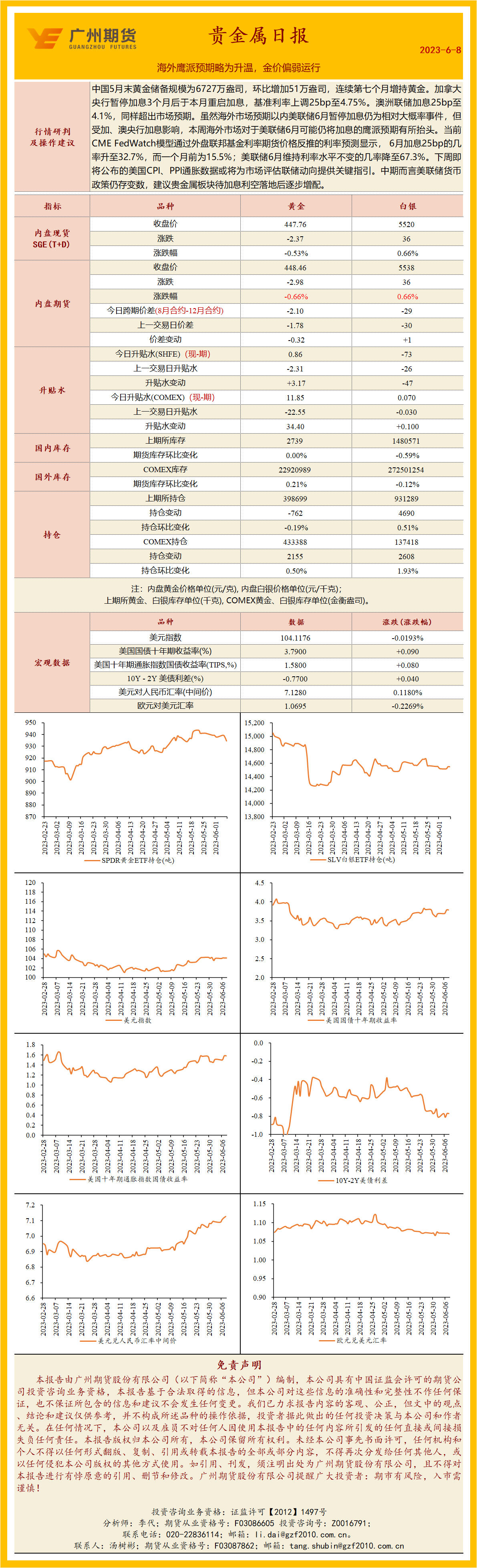 bifa·必发(中国)唯一官方网站