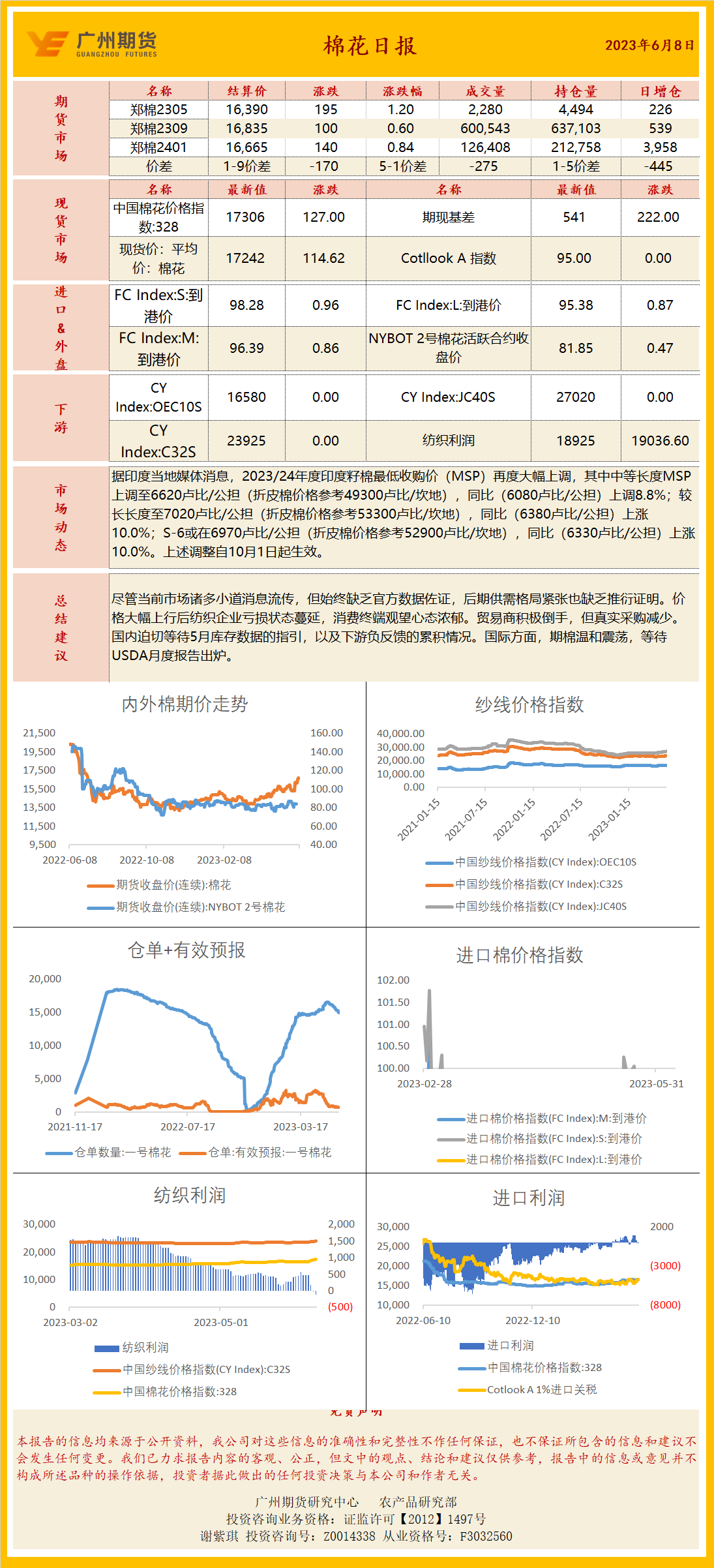 bifa·必发(中国)唯一官方网站