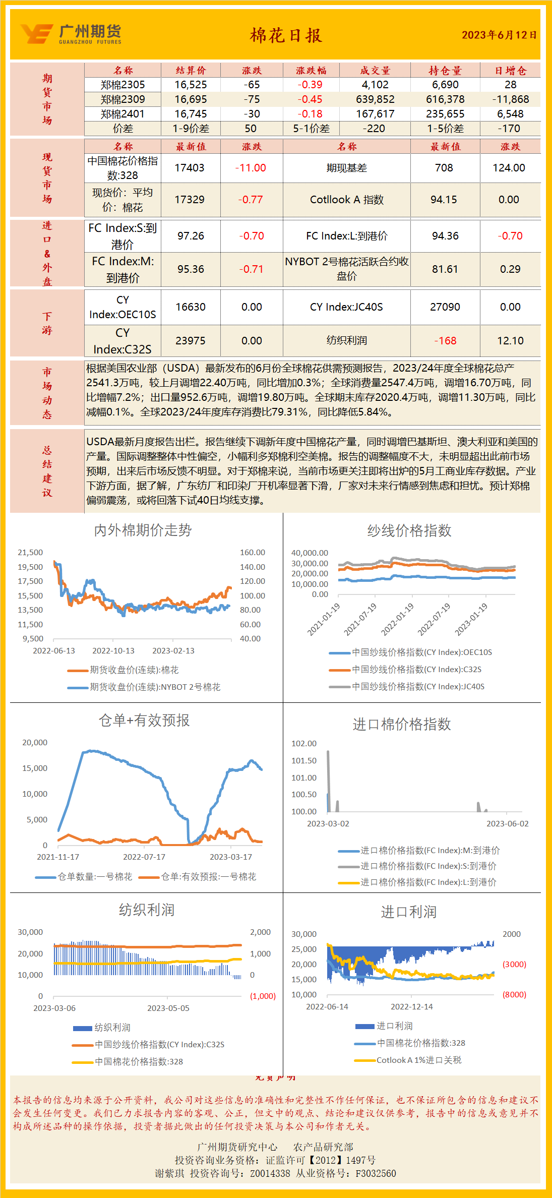 bifa·必发(中国)唯一官方网站